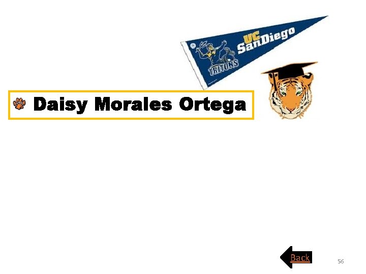 Daisy Morales Ortega Back 56 Daisy Morales Ortega Back 56