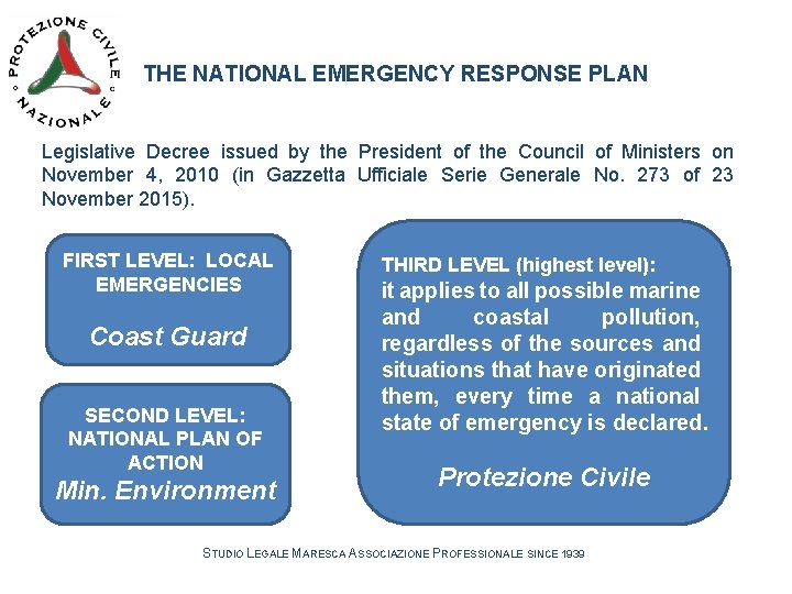 THE NATIONAL EMERGENCY RESPONSE PLAN Legislative Decree issued by the President of the Council THE NATIONAL EMERGENCY RESPONSE PLAN Legislative Decree issued by the President of the Council