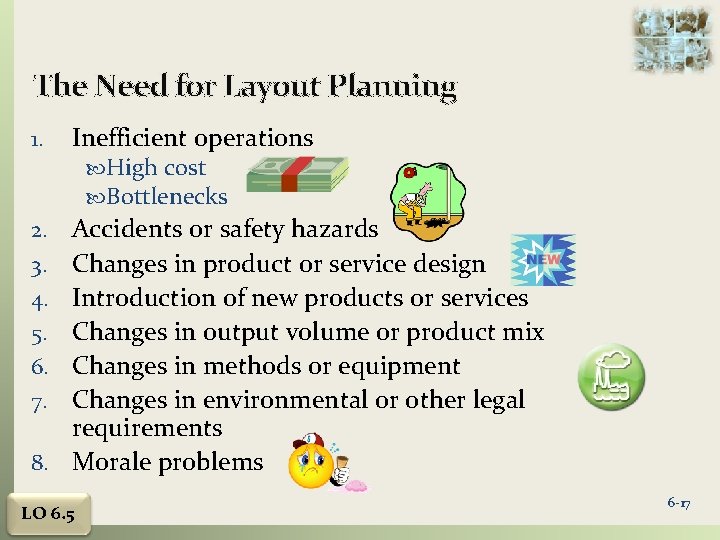 The Need for Layout Planning 1. Inefficient operations High cost Bottlenecks 2. 3. 4.