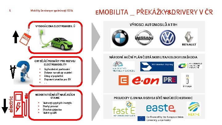 5 Mobility Services ve společnosti E. ON VYSOKÁ CENA ELEKTROMOBIL Ů EMOBILITA _ PŘEKÁŽKY&DRIVERY