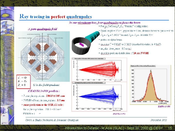 Introduction to Geant 4 - M. Asai (SLAC) - Sept. 30, 2003 @ DESY