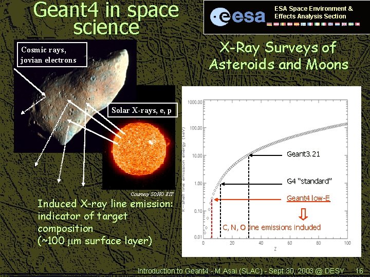 Geant 4 in space science Cosmic rays, jovian electrons ESA Space Environment & Effects