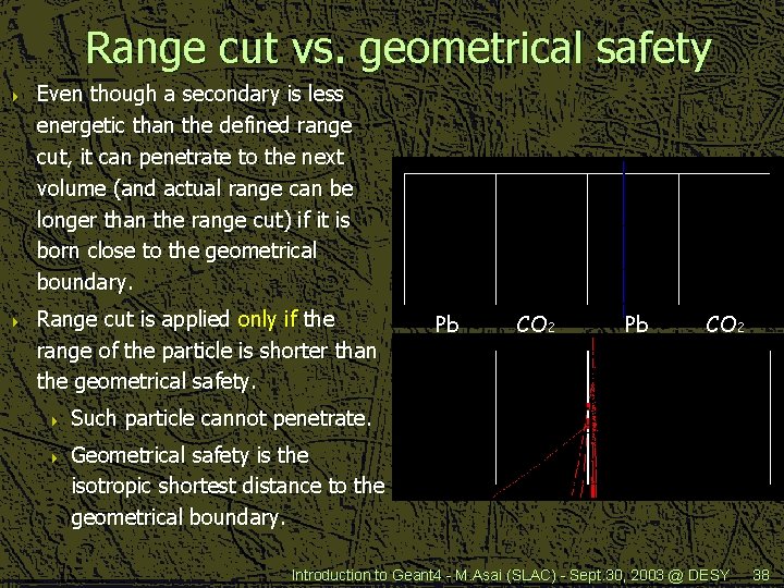 Range cut vs. geometrical safety 4 4 Even though a secondary is less energetic