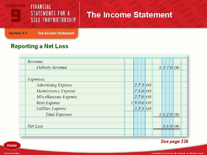 The Income Statement Section 9. 1 The Income Statement Reporting a Net Loss Home The Income Statement Section 9. 1 The Income Statement Reporting a Net Loss Home