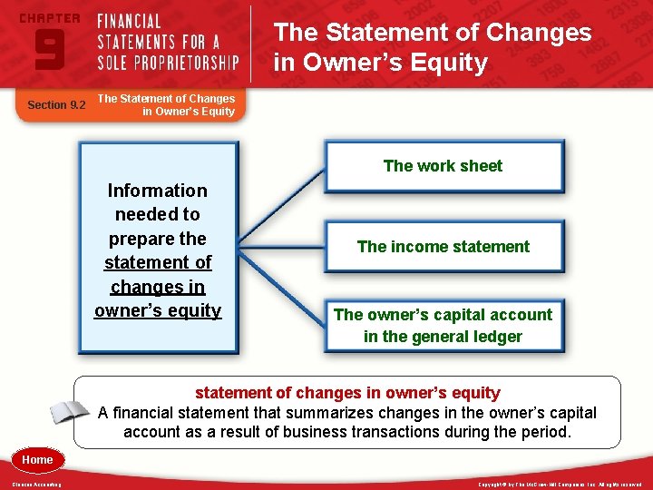 The Statement of Changes in Owner’s Equity Section 9. 2 The Statement of Changes The Statement of Changes in Owner’s Equity Section 9. 2 The Statement of Changes