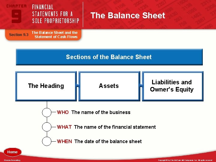 The Balance Sheet Section 9. 3 The Balance Sheet and the Statement of Cash