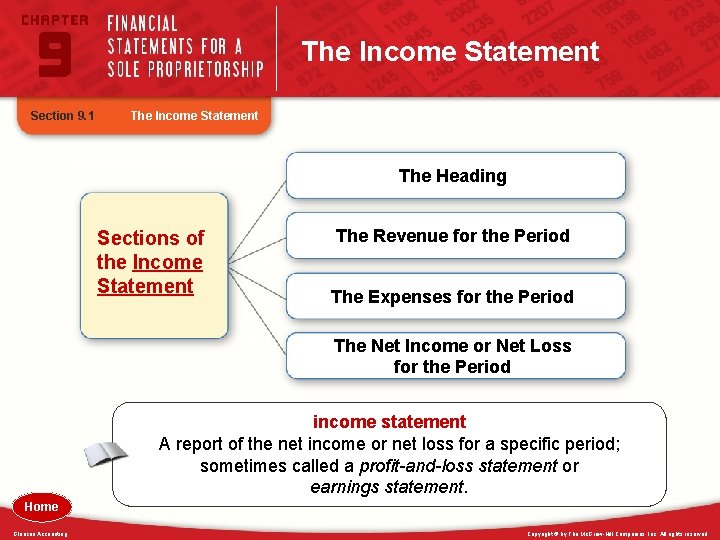 The Income Statement Section 9. 1 The Income Statement The Heading Sections of the