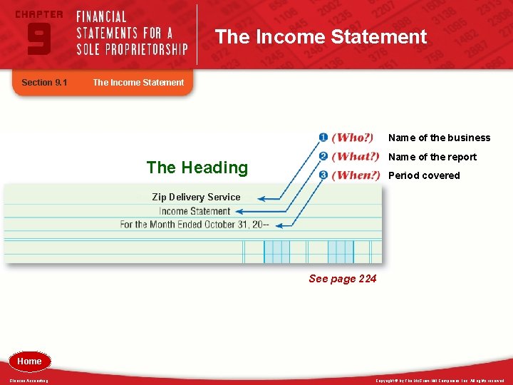 The Income Statement Section 9. 1 The Income Statement Name of the business Name