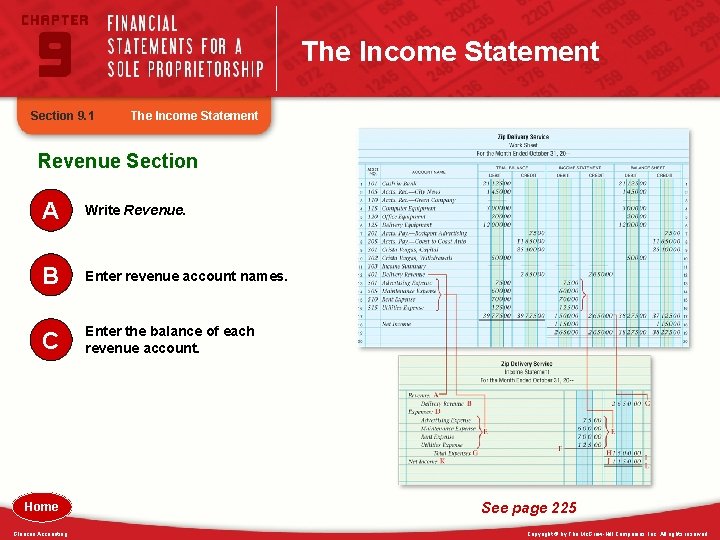 The Income Statement Section 9. 1 The Income Statement Revenue Section A Write Revenue.