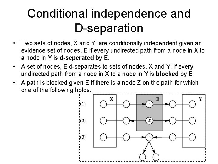 Conditional independence and D-separation • Two sets of nodes, X and Y, are conditionally