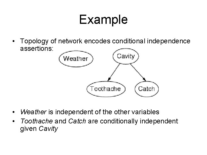 Example • Topology of network encodes conditional independence assertions: • Weather is independent of