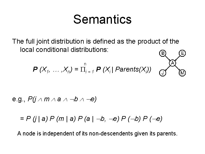 Semantics The full joint distribution is defined as the product of the local conditional