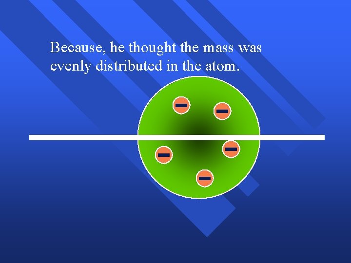 Because, he thought the mass was evenly distributed in the atom. 