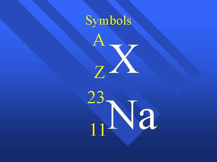 Symbols A X Z 23 Na 11 