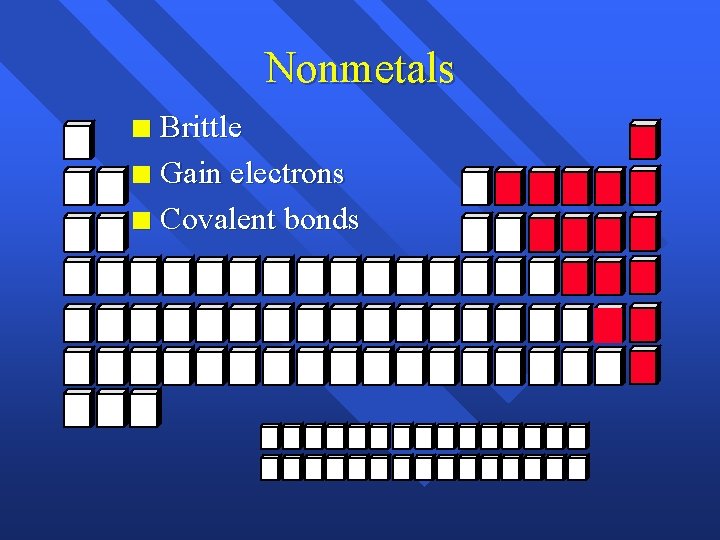 Nonmetals Brittle n Gain electrons n Covalent bonds n 