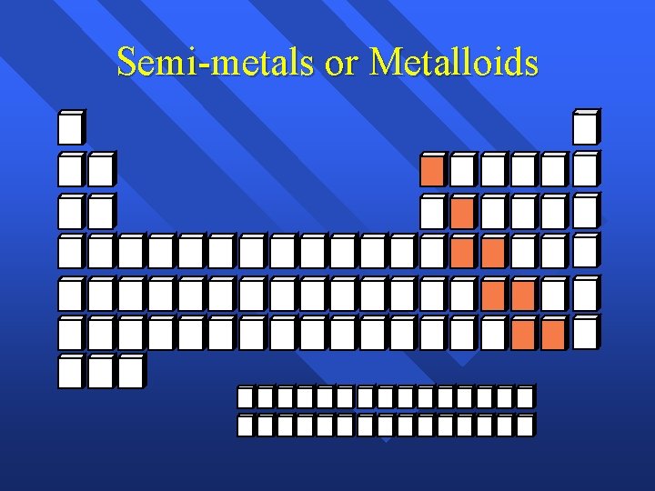 Semi-metals or Metalloids 