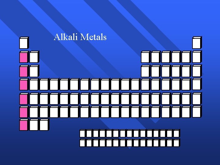Alkali Metals 