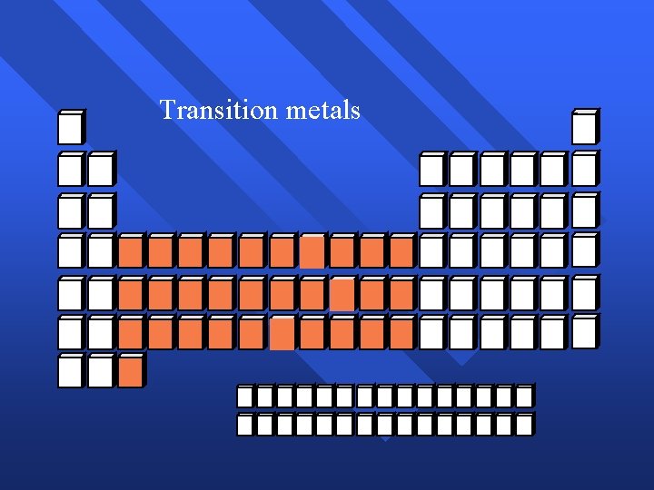 Transition metals 