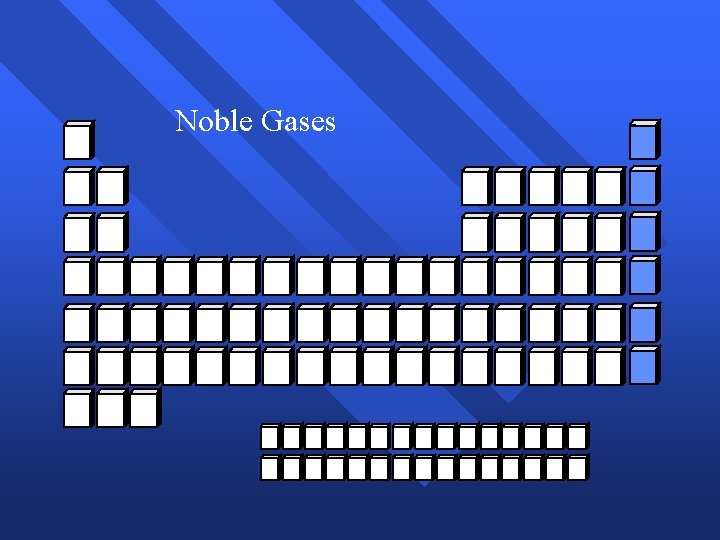 Noble Gases 