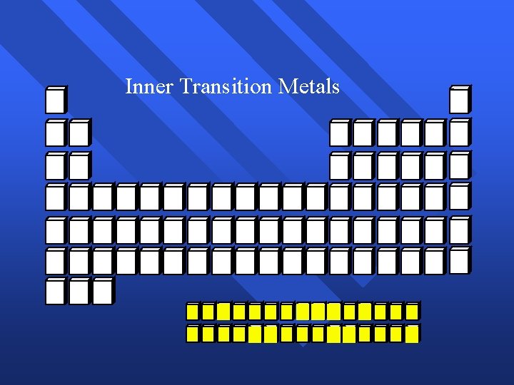 Inner Transition Metals 