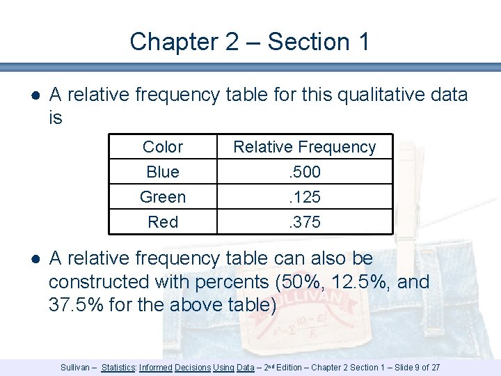 Chapter 2 Section 1 Organizing Qualitative Data Sullivan