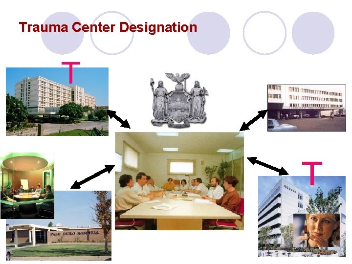 Trauma Center Designation T T 