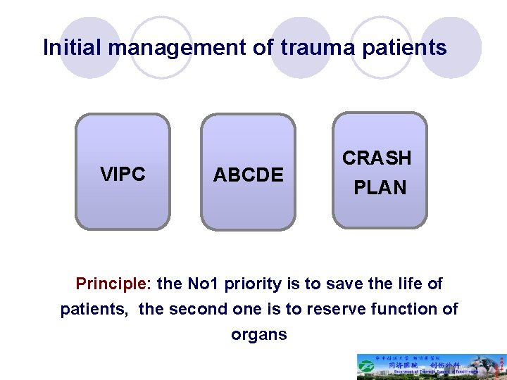 Initial management of trauma patients VIPC ABCDE CRASH PLAN Principle: the No 1 priority