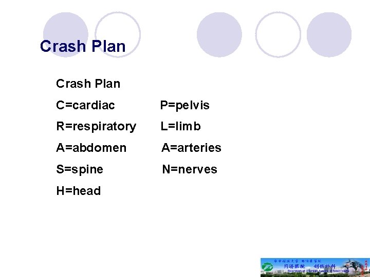Crash Plan C=cardiac P=pelvis R=respiratory L=limb A=abdomen A=arteries S=spine N=nerves H=head 