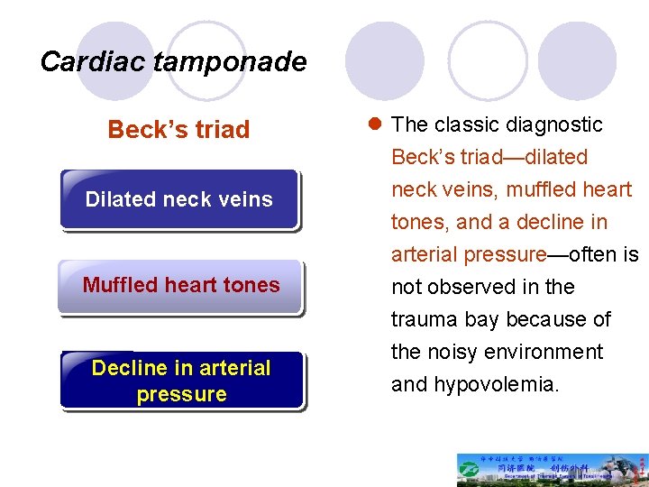 Cardiac tamponade Beck’s triad 临床 作 Dilated neck veins Muffled heart tones Decline in