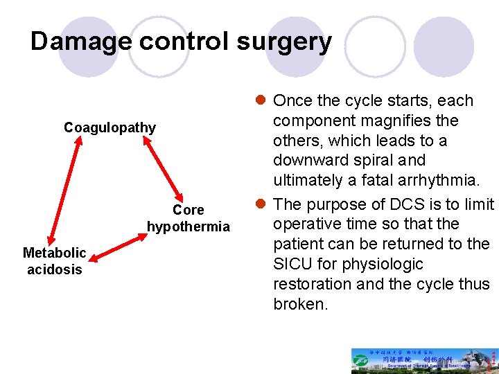 Damage control surgery Coagulopathy Core hypothermia Metabolic acidosis l Once the cycle starts, each