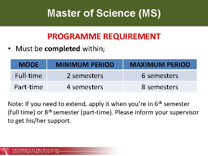 Master of Science (MS) PROGRAMME REQUIREMENT • Must be completed within; MODE Full-time Part-time