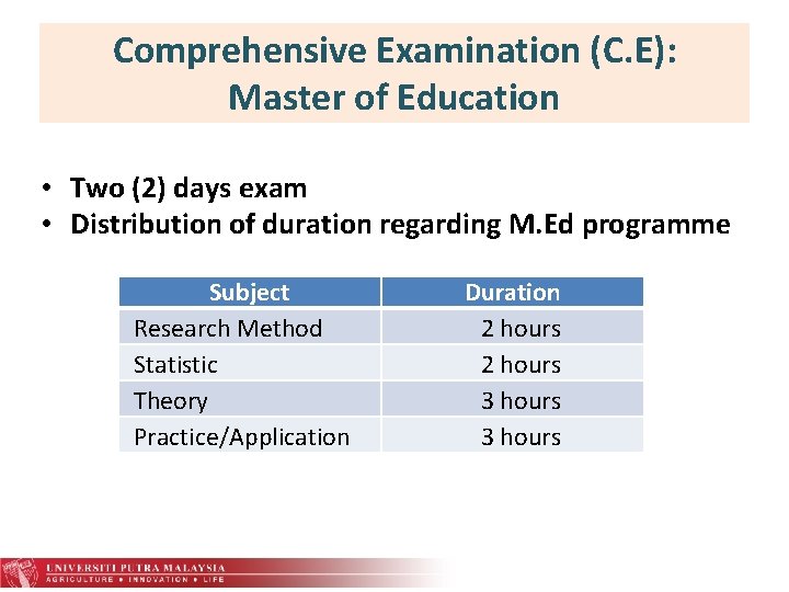 Comprehensive Examination (C. E): Master of Education • Two (2) days exam • Distribution