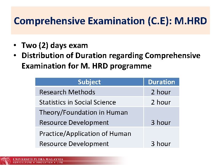 Comprehensive Examination (C. E): M. HRD • Two (2) days exam • Distribution of