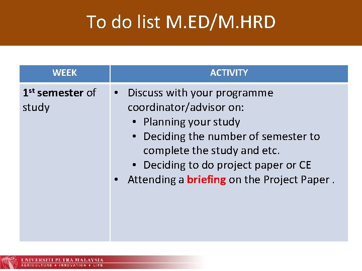 To do list M. ED/M. HRD WEEK 1 st semester of study ACTIVITY •