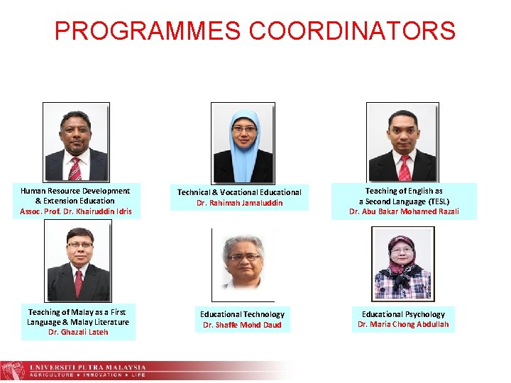 PROGRAMMES COORDINATORS Human Resource Development & Extension Education Assoc. Prof. Dr. Khairuddin Idris Teaching