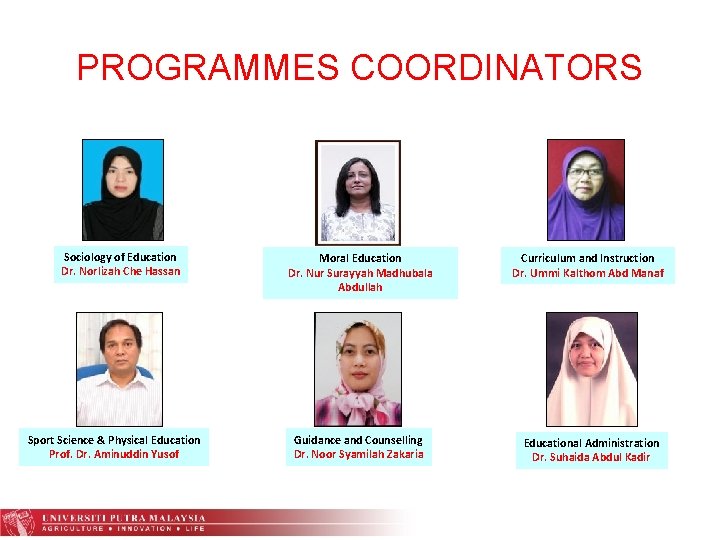 PROGRAMMES COORDINATORS Sociology of Education Dr. Norlizah Che Hassan Sport Science & Physical Education