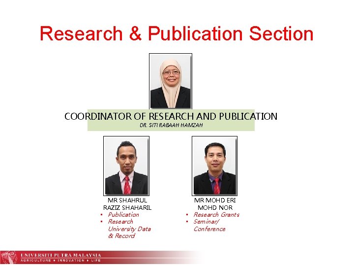 Research & Publication Section COORDINATOR OF RESEARCH AND PUBLICATION DR. SITI RABAAH HAMZAH MR