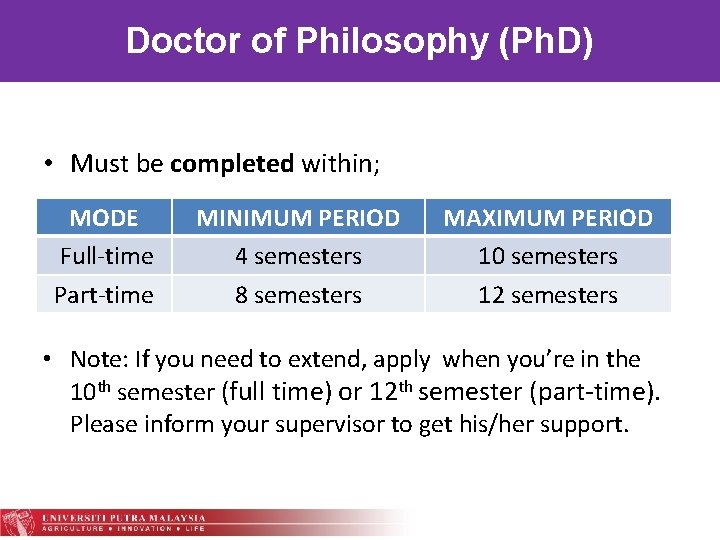 Doctor of Philosophy (Ph. D) • Must be completed within; MODE MINIMUM PERIOD MAXIMUM