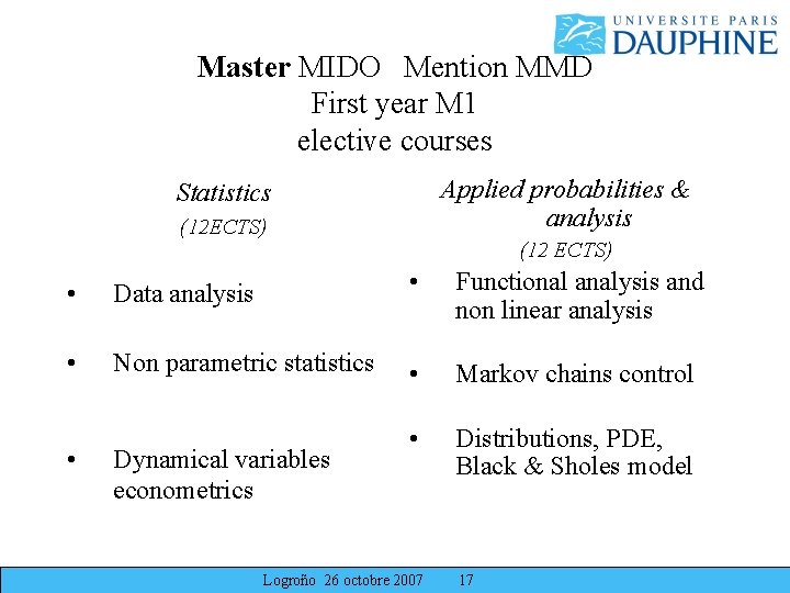 Master MIDO Mention MMD First year M 1 elective courses Applied probabilities & analysis Master MIDO Mention MMD First year M 1 elective courses Applied probabilities & analysis