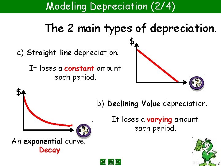 Modeling Depreciation (2/4) The 2 main types of depreciation. $ a) Straight line depreciation.