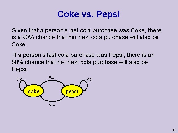 Coke vs. Pepsi Given that a person’s last cola purchase was Coke, there is