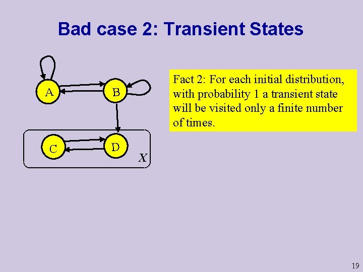 Bad case 2: Transient States A B C D Fact 2: For each initial