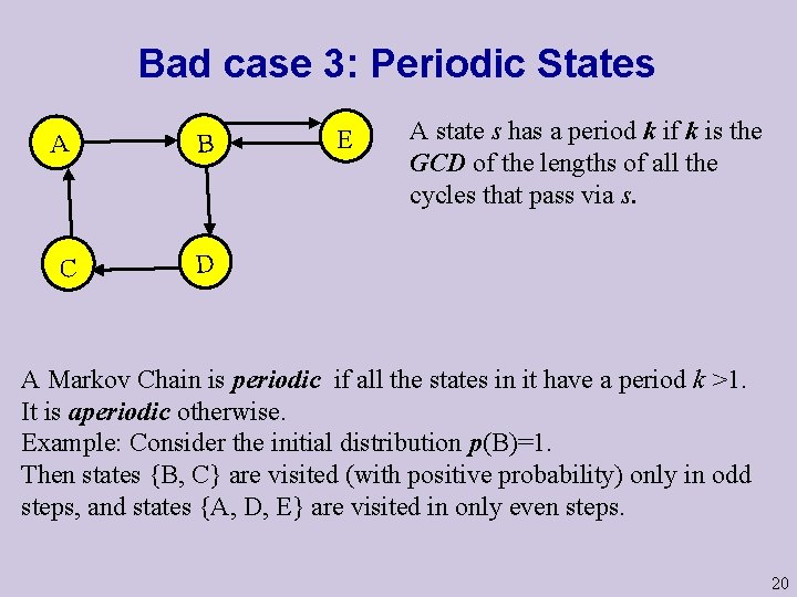 Bad case 3: Periodic States A B C D E A state s has