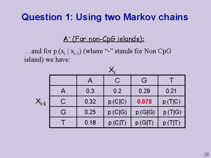 Question 1: Using two Markov chains A- (For non-Cp. G islands): …and for p-(xi