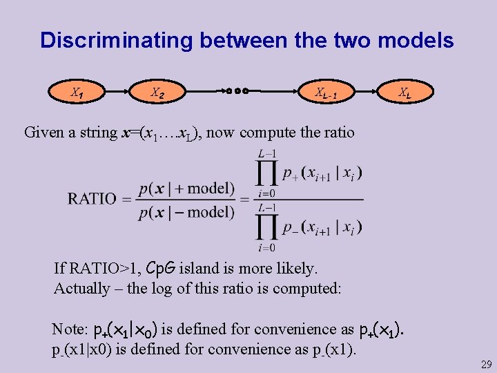 Discriminating between the two models X 1 X 2 XL-1 XL Given a string