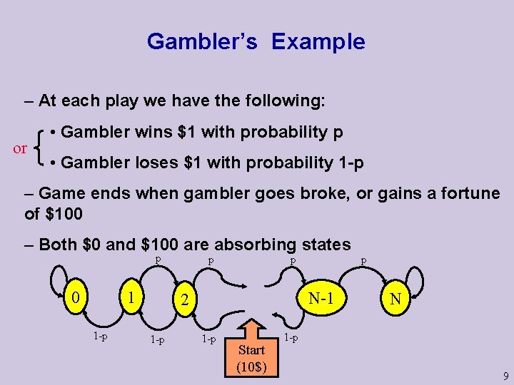 Gambler’s Example – At each play we have the following: or • Gambler wins