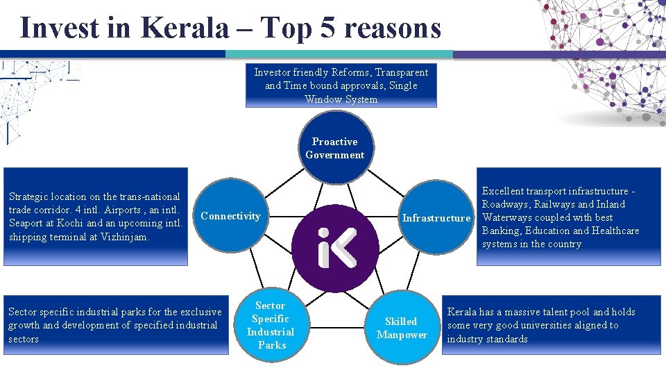 Invest in Kerala – Top 5 reasons Investor friendly Reforms, Transparent and Time bound