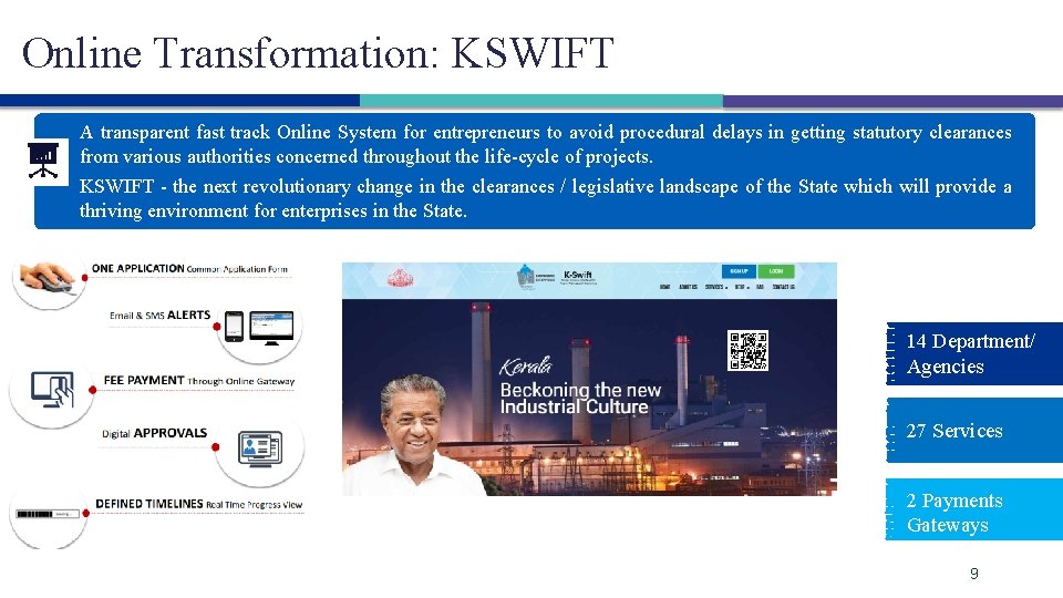 Online Transformation: KSWIFT A transparent fast track Online System for entrepreneurs to avoid procedural