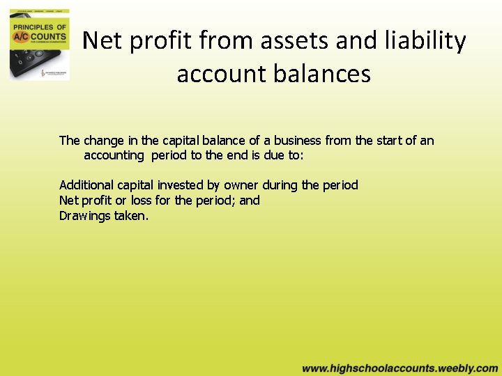 Net profit from assets and liability account balances The change in the capital balance