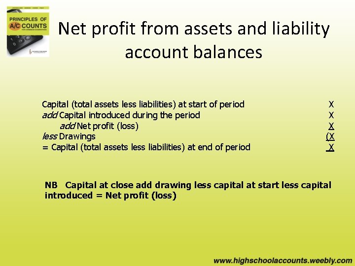 Net profit from assets and liability account balances Capital (total assets less liabilities) at